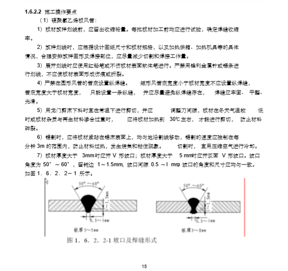 通风空调工程施工工艺_3