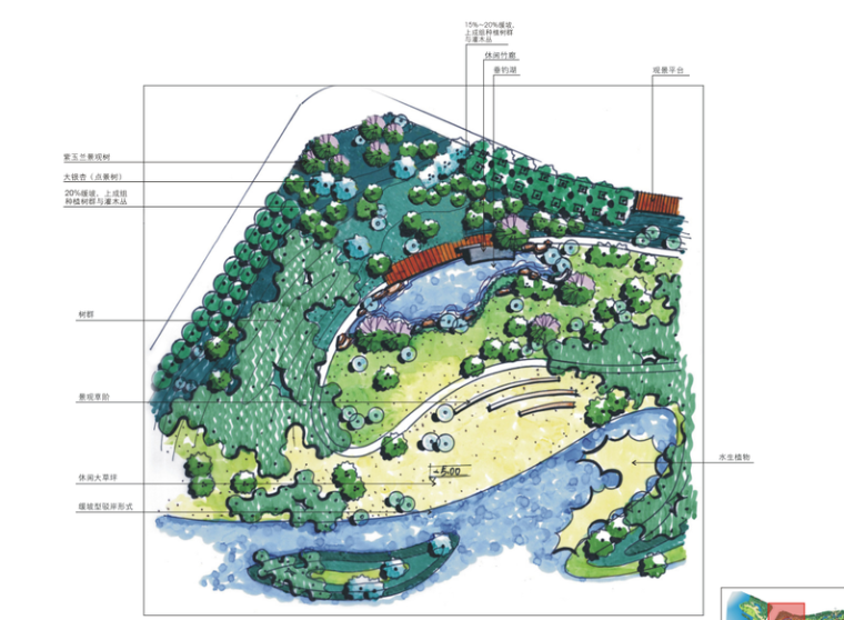 70张滨水公园广场景观小节点手绘图_2