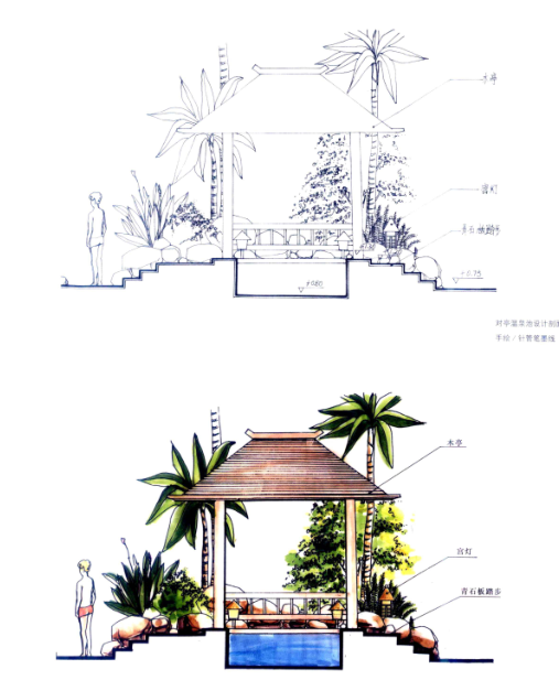 景观手绘设计案例-庭院景观,景观细部,小品_6