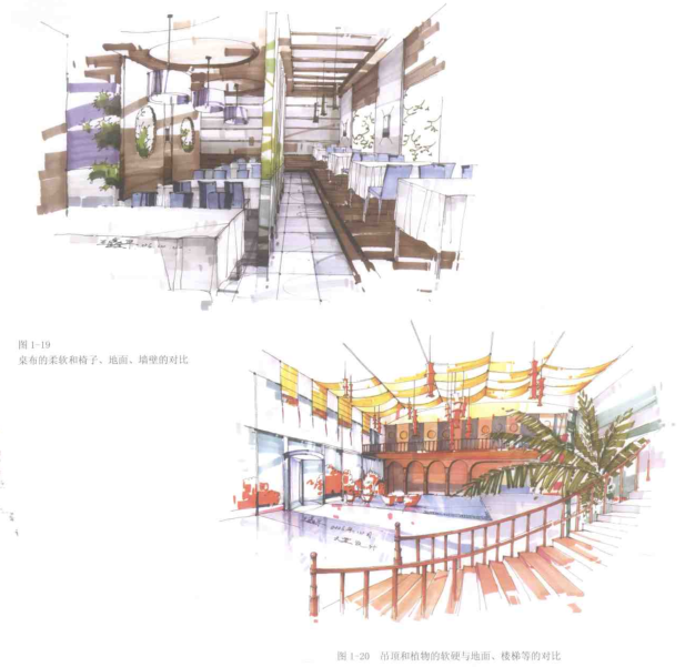 景观手绘表现​PDF，共209页_4