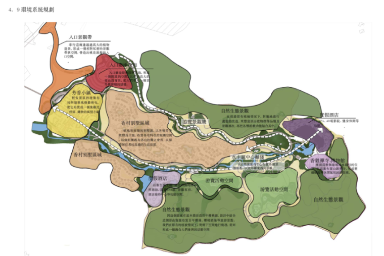 中央花园景观规划资料下载-[山东]青岛香草花园景观规划方案