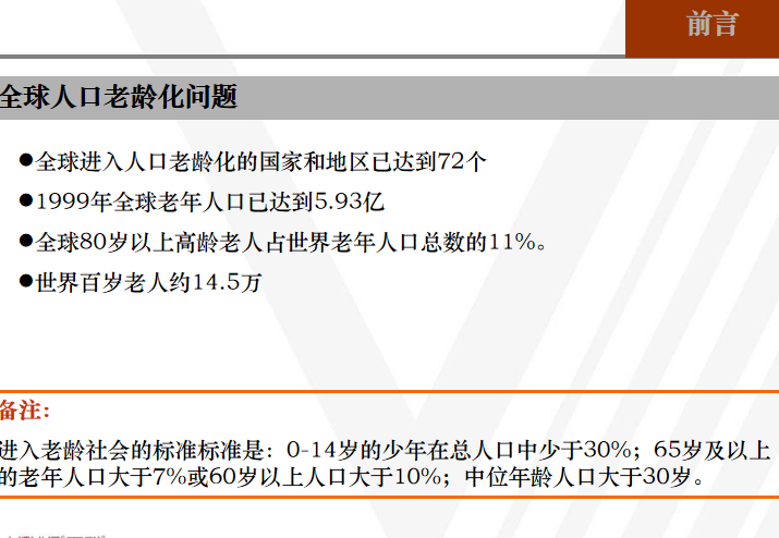 老年人专题住宅资料下载-老年住宅分析PPT，共51页