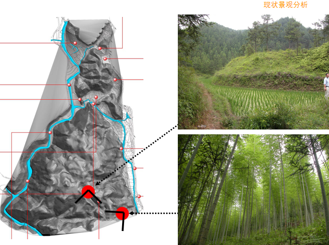 温州文成隐山湖生态农业观光规划设计文本_3
