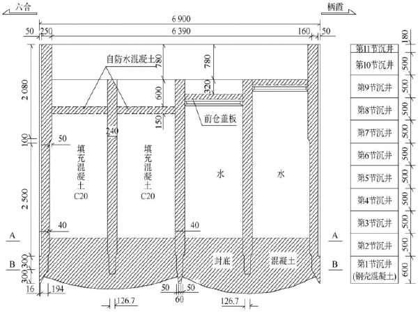 市政钢筋混凝土沉井施工资料下载-[南京]长江第四大桥北锚碇沉井施工技术方案