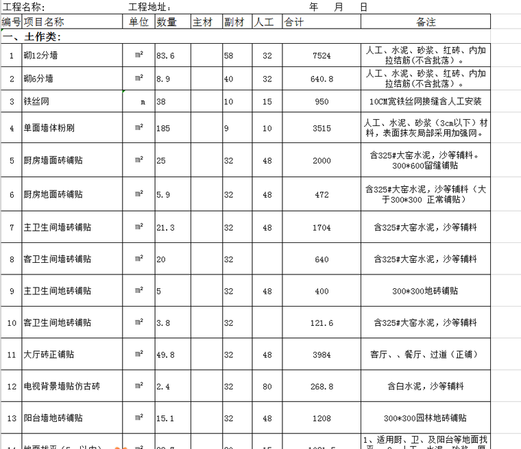 [学生]-毕业设计住宅施工图( 二）+报价表_1