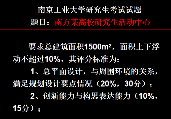 高清图设计快题资料下载-快题设计实例PPT，共56页