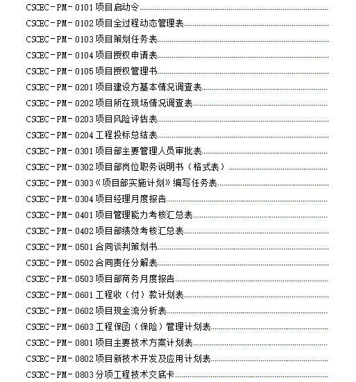 中国建筑项目成本管理手册表格_1