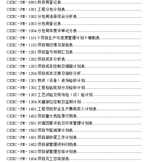 中国建筑项目成本管理手册表格_2