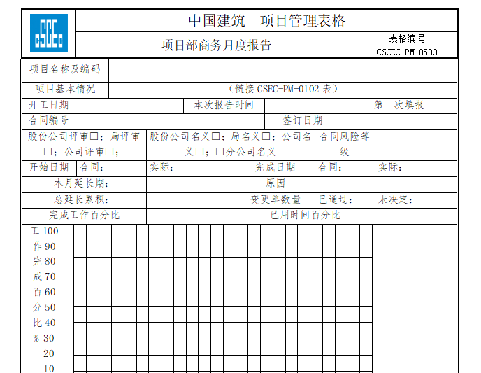 中国建筑项目成本管理手册表格_5