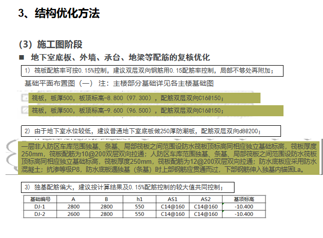 地下室结构工程成本优化思路与方法_2