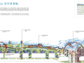 天津大学风景园林考研-总平面图方案参考​