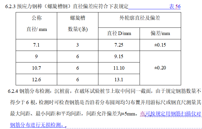 最新的管桩检测方法资料下载-预应力混凝土管桩质量检测方法