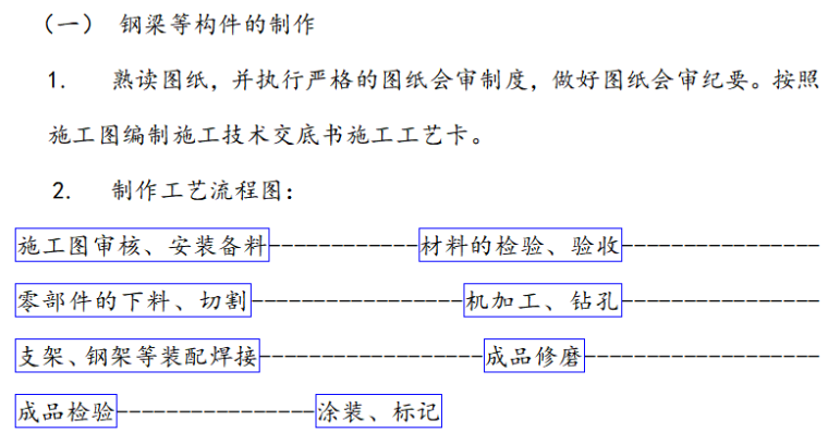 钢结构施工验收程序资料下载-[徐州]纺织厂厂房钢结构验收资料