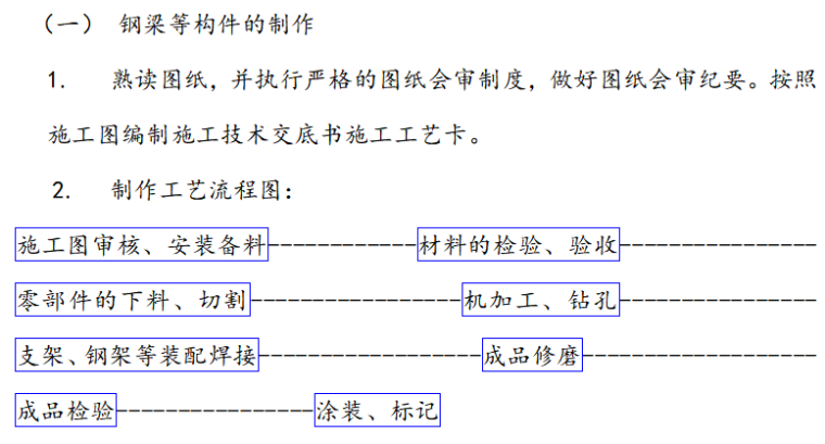 徐州钢结构冬季施工资料下载-[徐州]纺织厂厂房钢结构验收资料