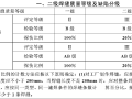 建筑工程钢结构工程施工质量验收