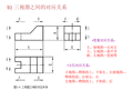 机械制图基础培训内容