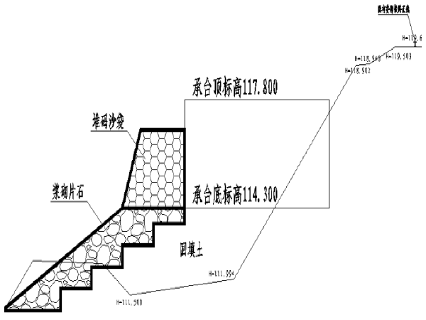 侵限桩的处理方案资料下载-临近既有线特大桥桩基钻孔桩施工专项方案