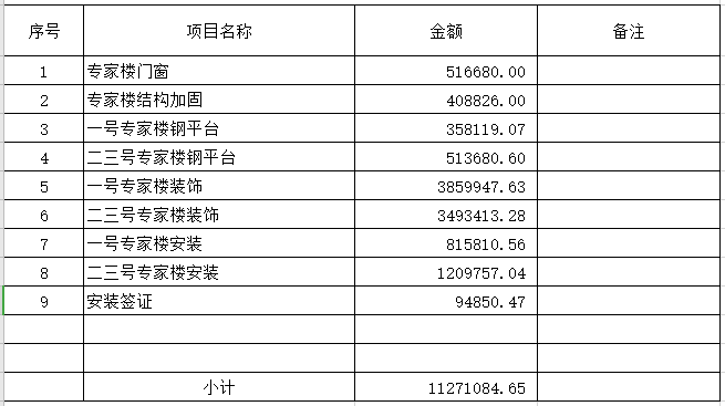 专家楼工程竣工结算书（带图纸）_5