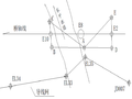 大桥三柱门式矩形索塔施工作业指导书