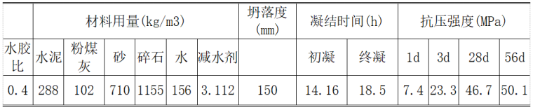 客运专线承台大体积混凝土施工技术_4