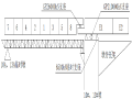 [武汉]混凝土斜拉桥边墩主梁现浇段施工工艺