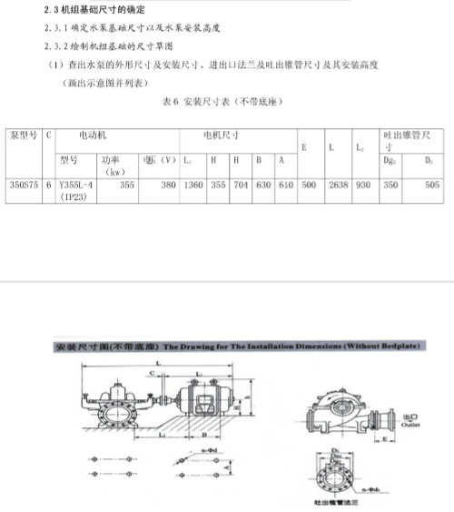 某城镇给水二级泵站工艺设计_6