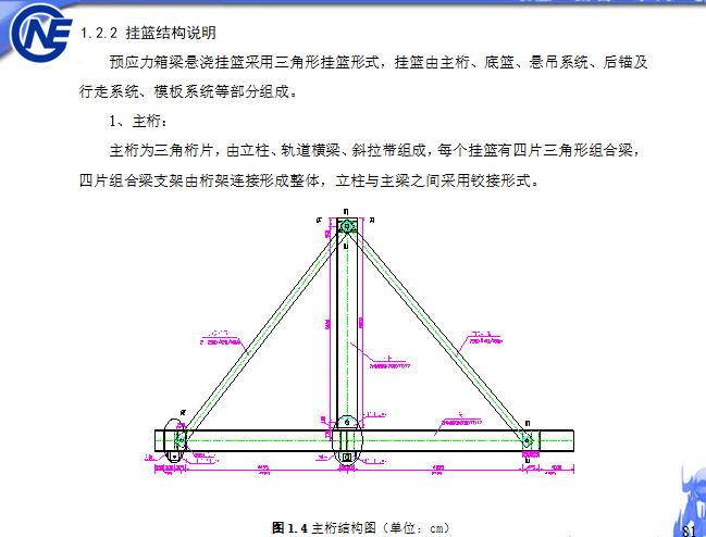 桥梁临时施工结构计算PPT(174页)_9