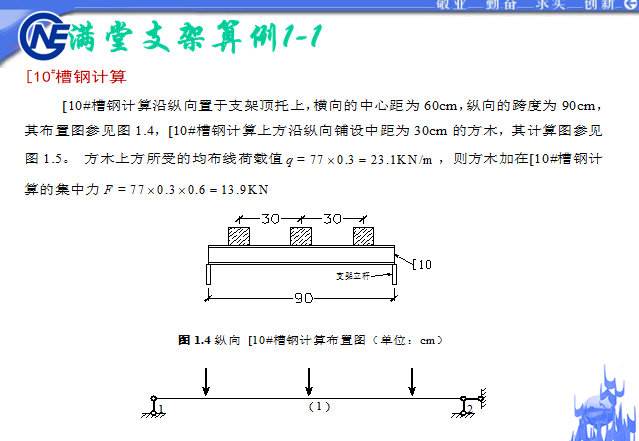 桥梁临时施工结构计算PPT(174页)_5