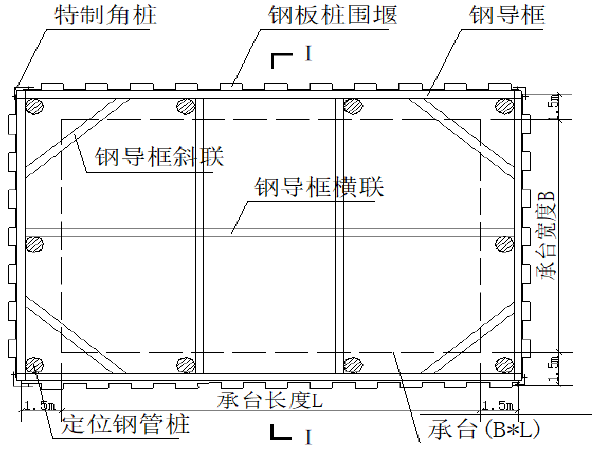 桩基础施工围堰方案视频资料下载-[东北]特大桥工程水中承台围堰施工方案