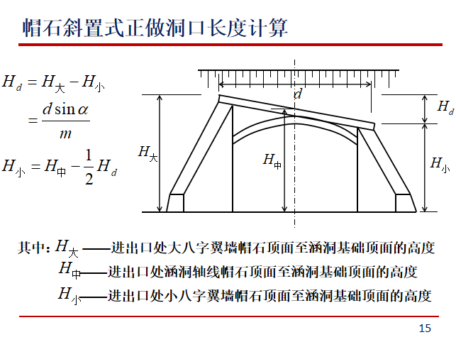 斜交涵洞长度计算