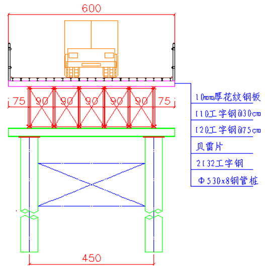 临时钢栈桥计算书范本_3