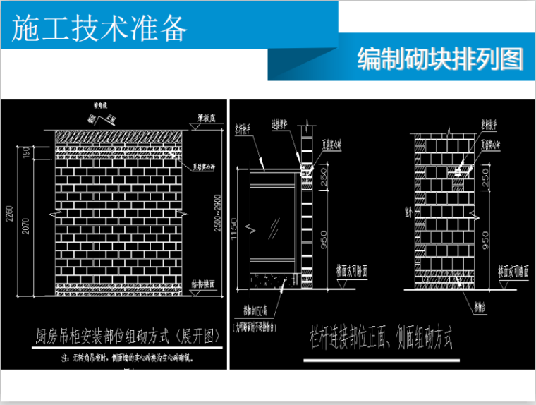 砖砌体工程施工技术及砌筑施工工艺_4