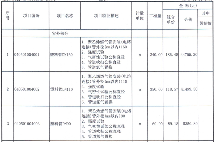 小区燃气工程清单与计价_2