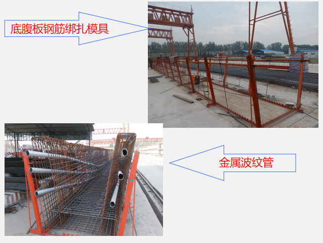 预制梁场规划、箱梁生产及架桥机施工总结_6