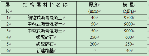 6米宽沥青路面结构图资料下载-新建二级公路沥青路面设计指标计算实例介绍