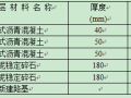 新建一级公路沥青路面设计指标计算实例介绍