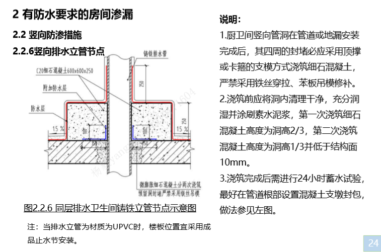 建筑工程“渗漏”防治措施_6