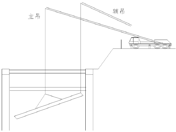 cad沟槽开挖断面图资料下载-城市交通性干道深基坑沟槽开挖施工方案