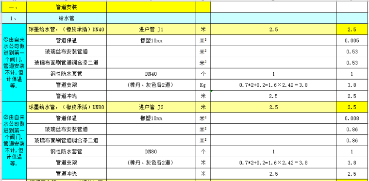 18层住宅楼安装工程量清单（含配套图纸）_7