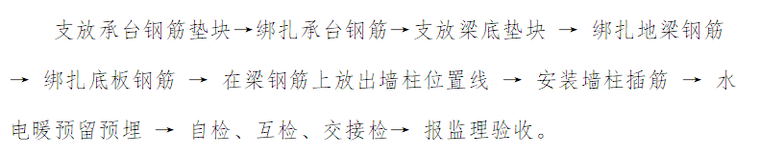 绑扎钢筋施工方案资料下载-社区服务用房工程钢筋工程专项施工方案