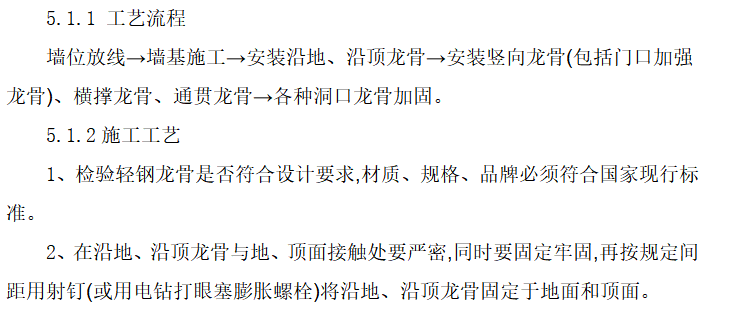 除臭工程安全组织措施资料下载-室内装饰装修工程施工组织设计方案