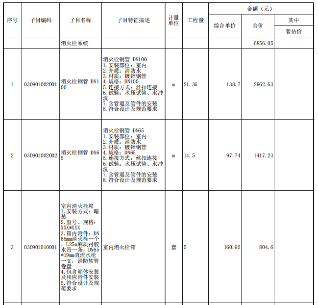 消防水工程量计算实例（带图纸）_3