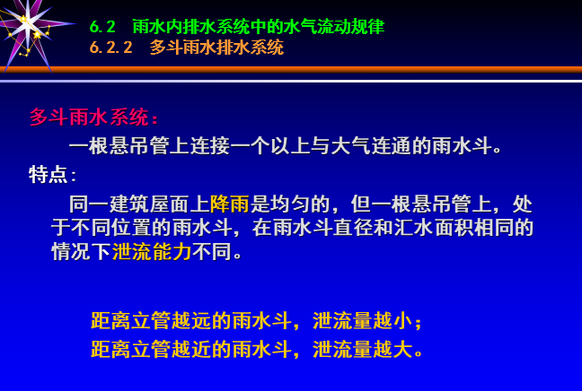 第六章 建筑雨水排水系统_6