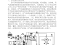 洁净室工程师必修课程（54页）