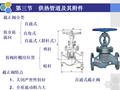 市政供热管道及其附件/补偿器及选择计算