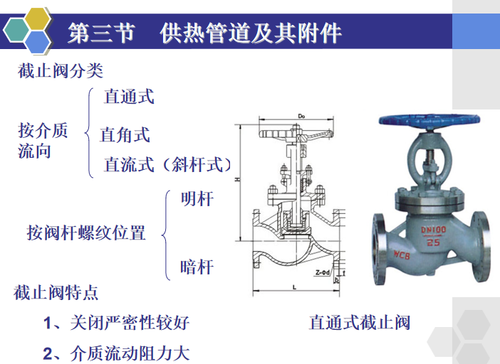 市政供热管道工艺流程资料下载-市政供热管道及其附件/补偿器及选择计算