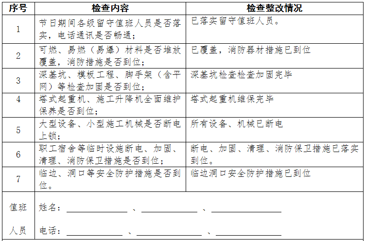 节前停工及节后复工安全隐患排查表