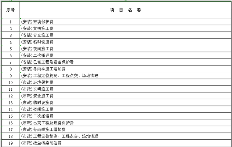 道路改造工程信号灯及监控工程量清单及图纸_5