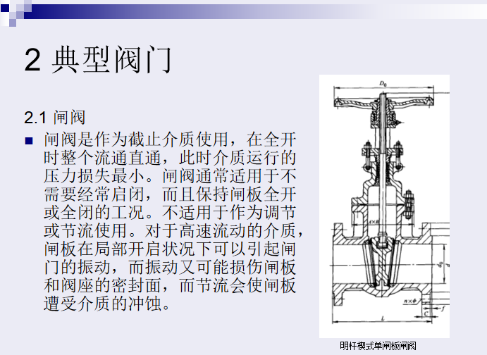 市政管道阀门的种类及原理讲解课件(80页)_3