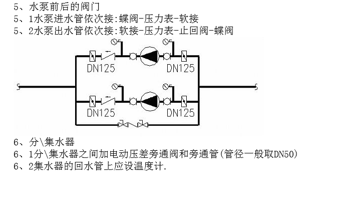 暖通空调_常见设计知识及问题点汇总（18页)_2